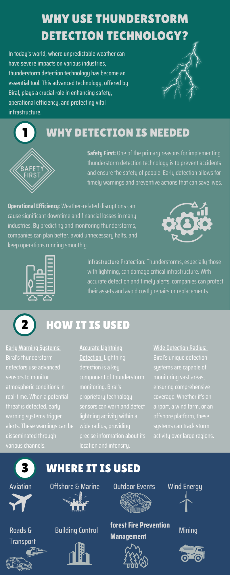 Why Use Thunderstorm Detection Technology